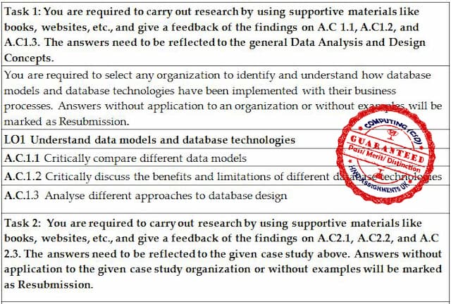 Unit 33 Data Analysis and Design Distinction Copy