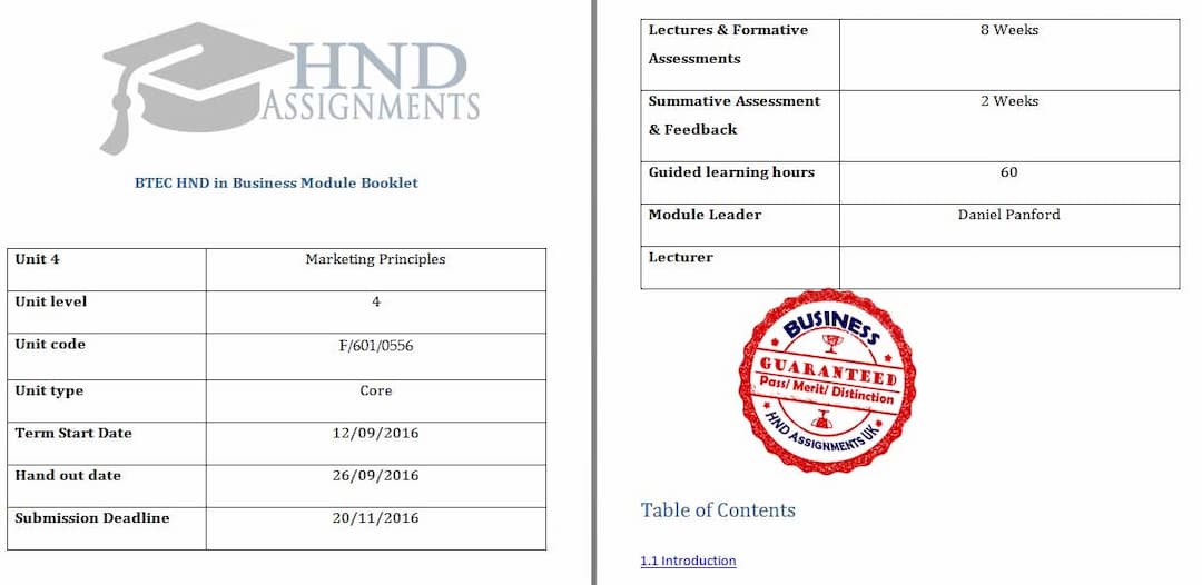 Unit 4 marketing principles