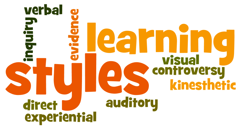 Different Types of Learning Styles