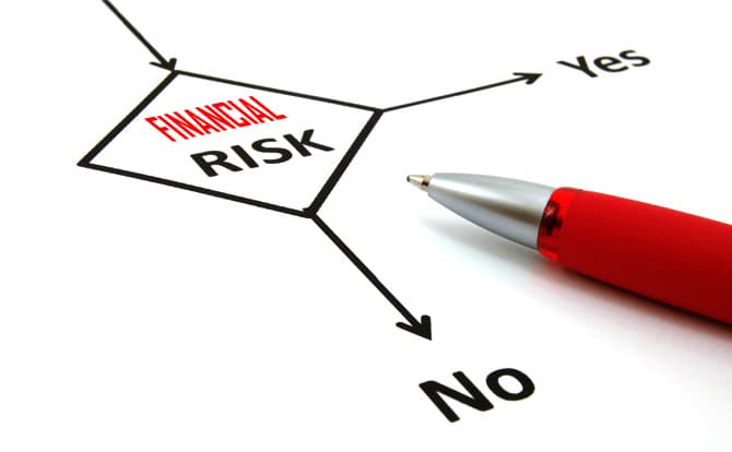 Types of Financial Risks