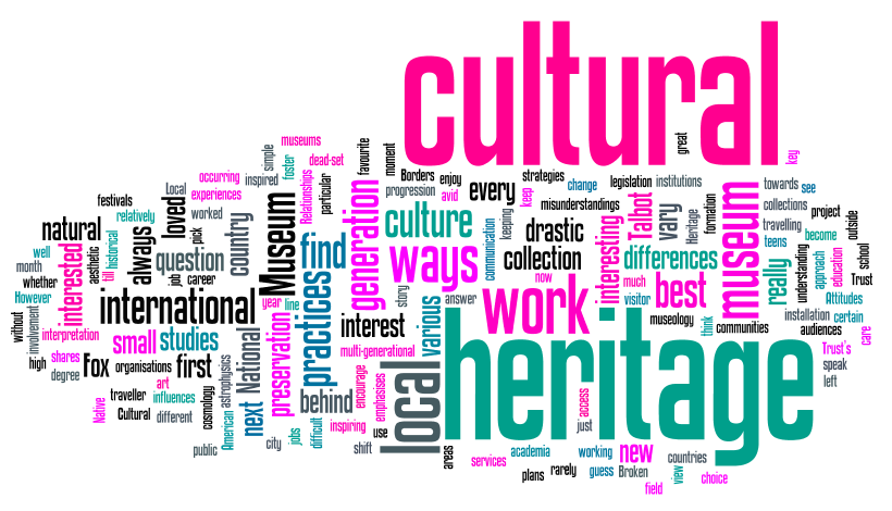 Unit 19 Heritage and Culture Tourism Assignment