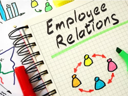 Employee Relations Assignment Solution