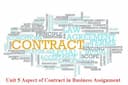 Aspects of Contract Business Assignment Solution 